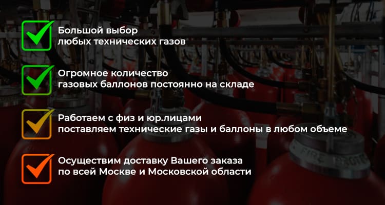 Технические газы в Ивантеевке